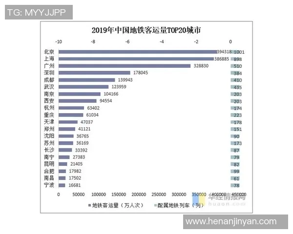 深入分析北京羽毛球队的运营策略与发展模式探讨 深入分析北京羽毛球队的运营策略与发展模式探讨