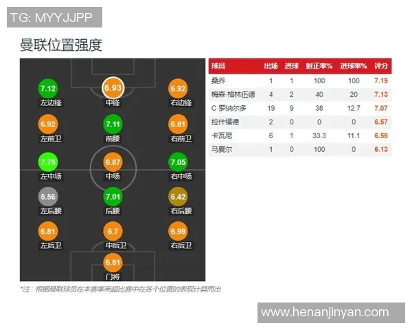 西安篮球队的比赛节奏分析与战术探讨助力球队提升竞争力