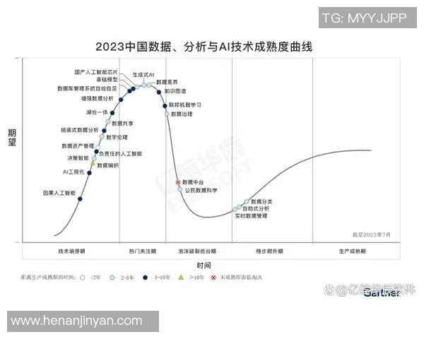 深入解析北京足球队近期状态与表现数据分析报告 深入解析北京足球队近期状态与表现数据分析报告